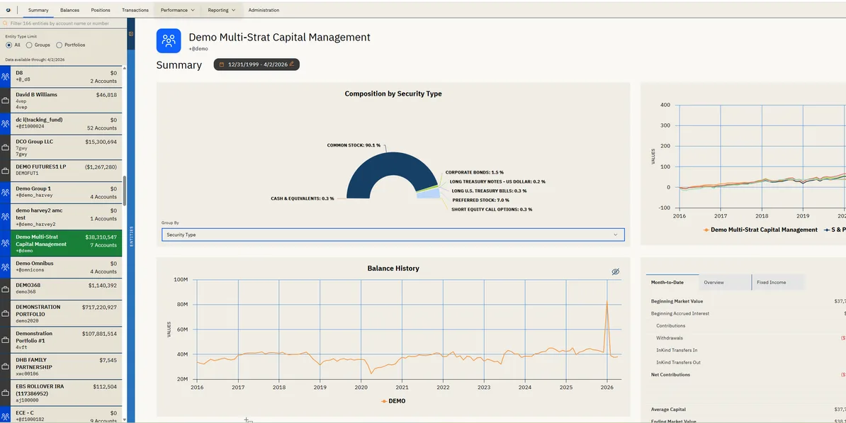 PortfolioShop Summary dashboard — Demo Multi-Strat Capital Management portfolio overview